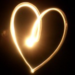 Checking Your Heart Chakra