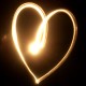 Checking Your Heart Chakra